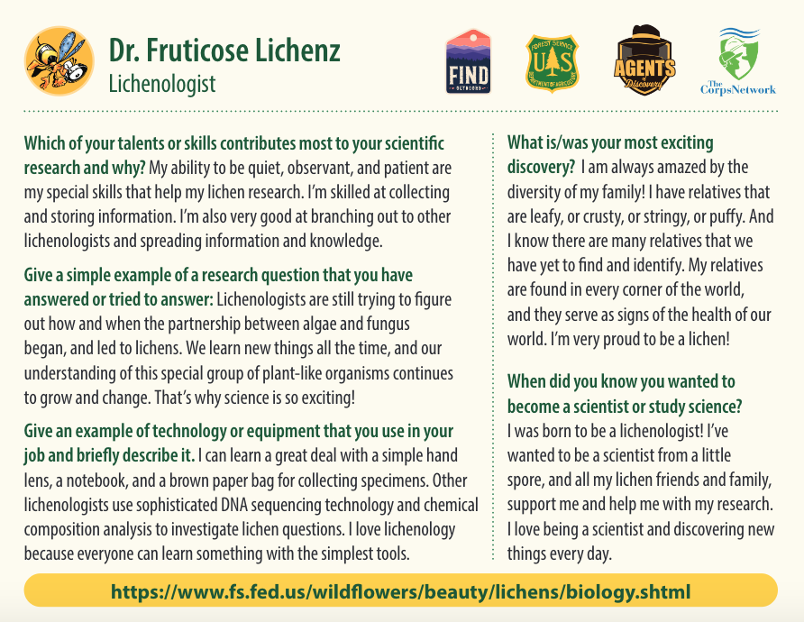 Back of the D.r Lichenz scientist card