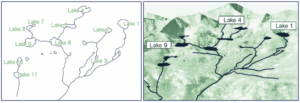 two pictures of the study sight in Skyhigh basin. One shows the mountain range as well as the streams and lakes. 