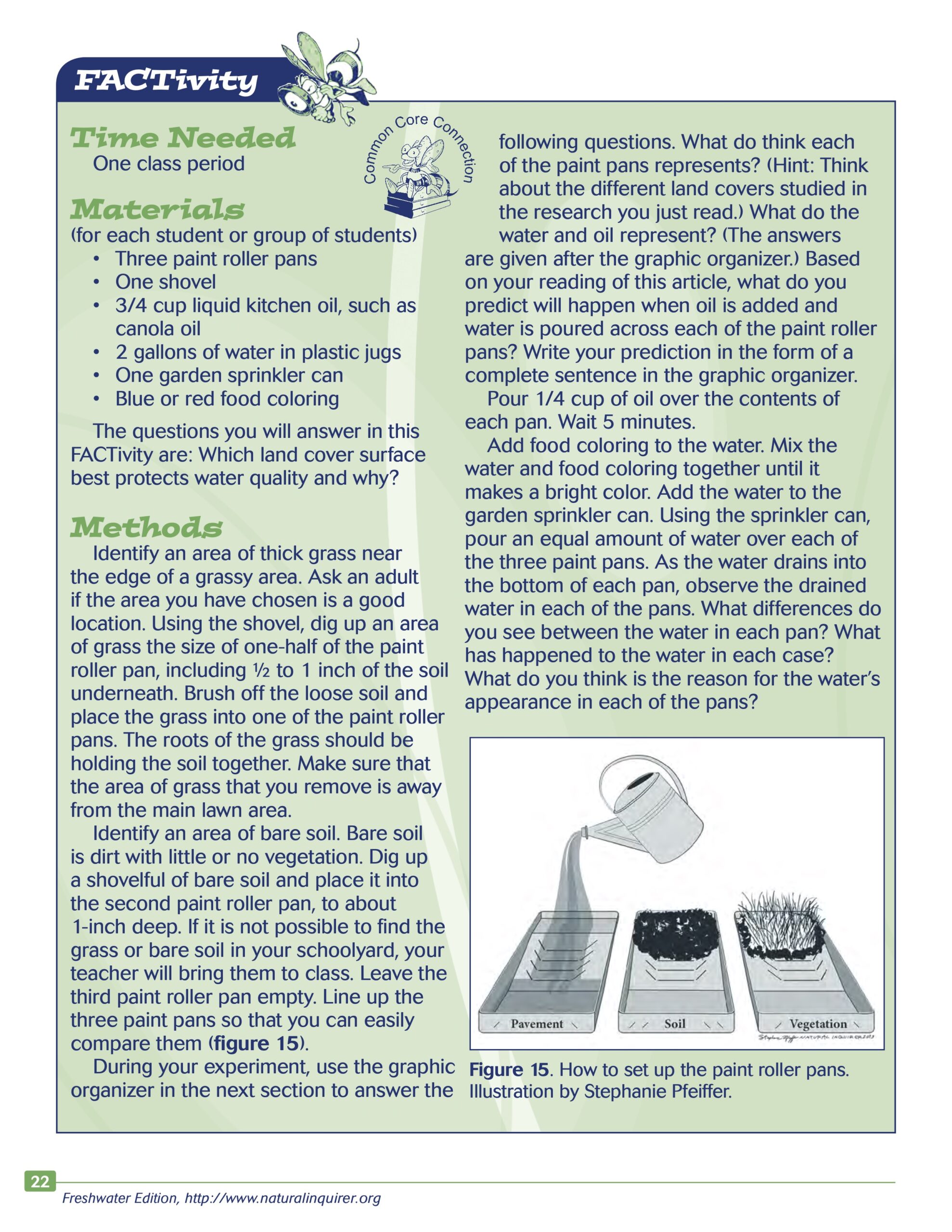 FACTivity - Green Means Clean - Natural Inquirer