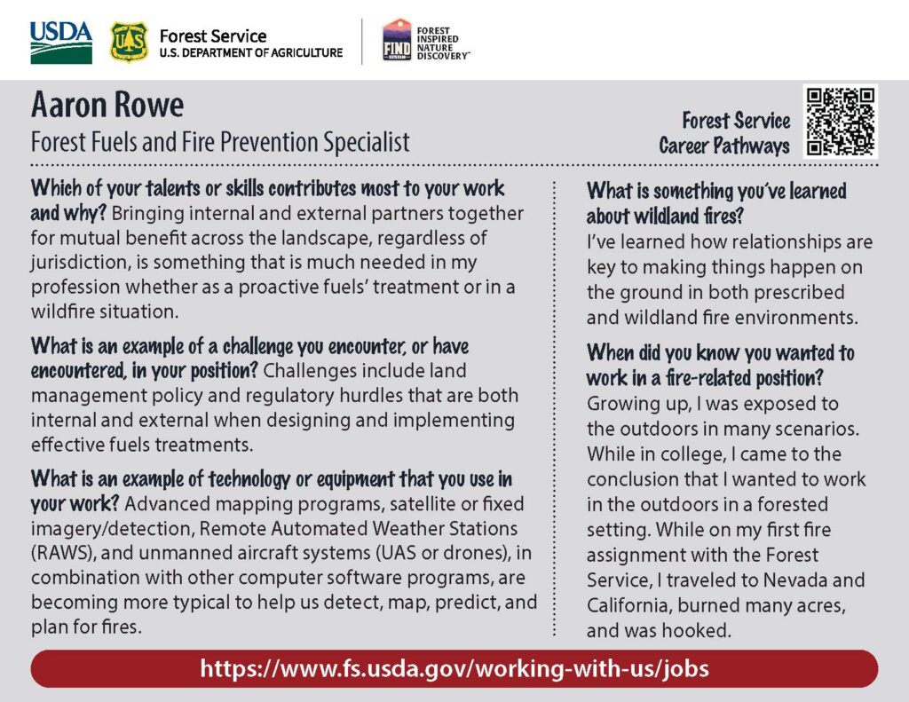 Back cover of Aaron Rowe Collector Card
