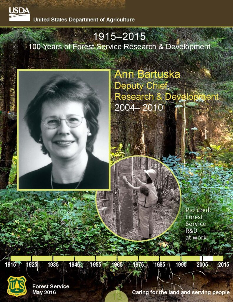 Front cover of Ann Bartuska Collector Card