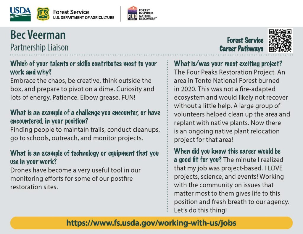 Back cover of Bec Veerman Collector Card