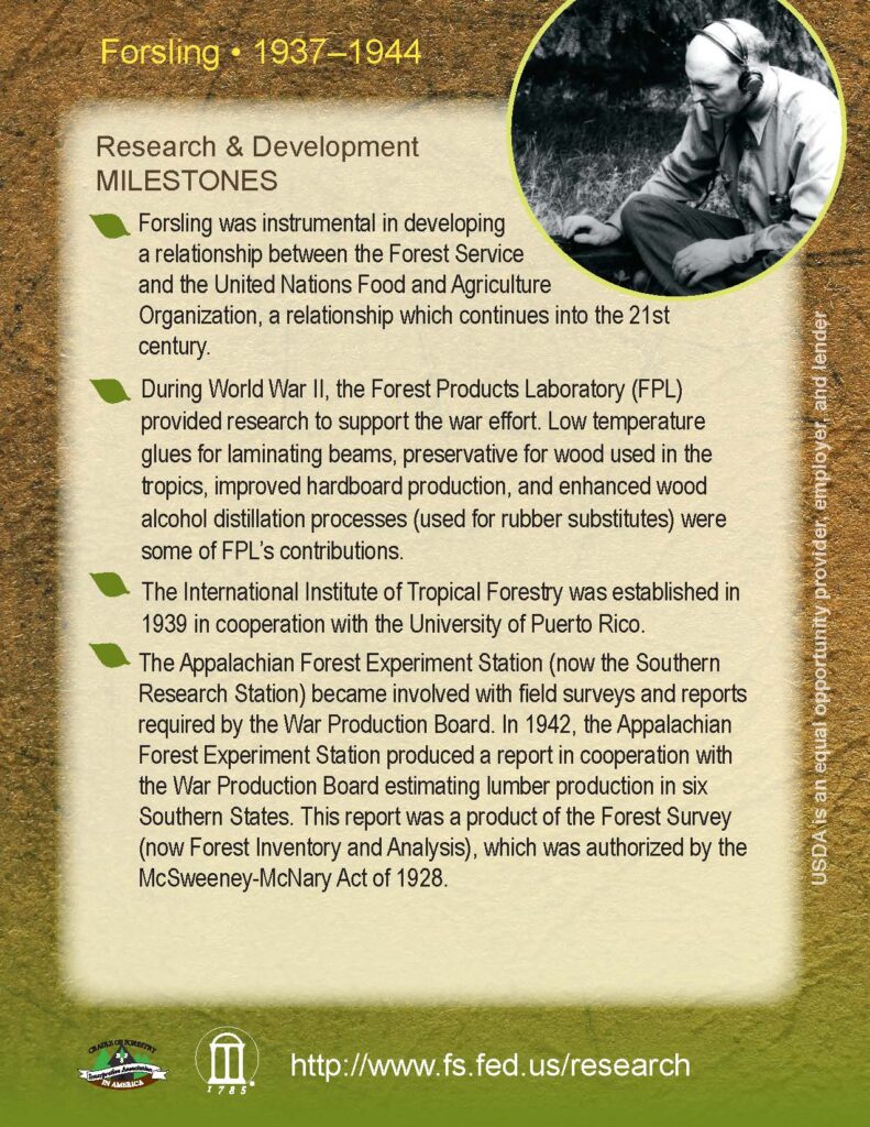 Back cover of C.L. Forsling Collector Card