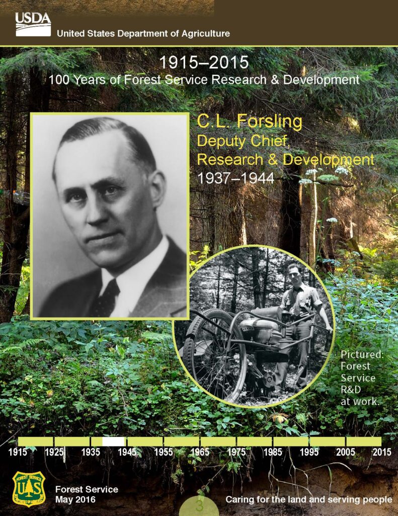 Front cover of C.L. Forsling Collector Card