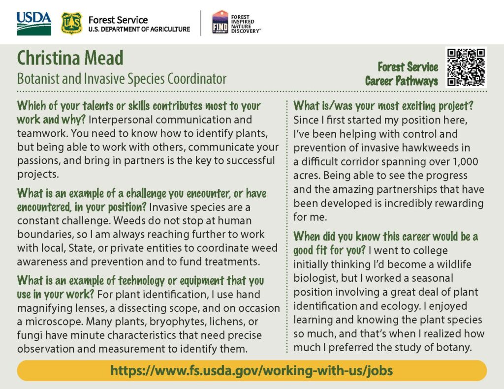 Back cover of Christina Mead Collector Card