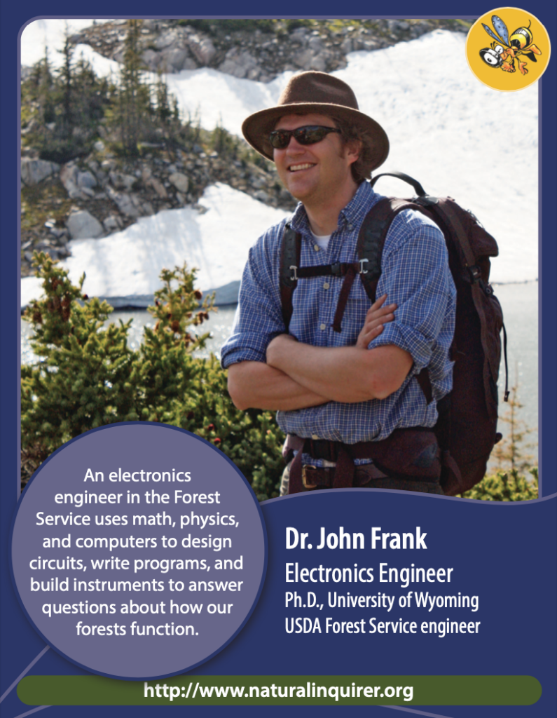 Front cover of Dr. John Frank Collector Card