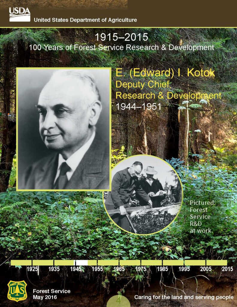 Front cover of E. (Edward) I. Kotok Collector Card