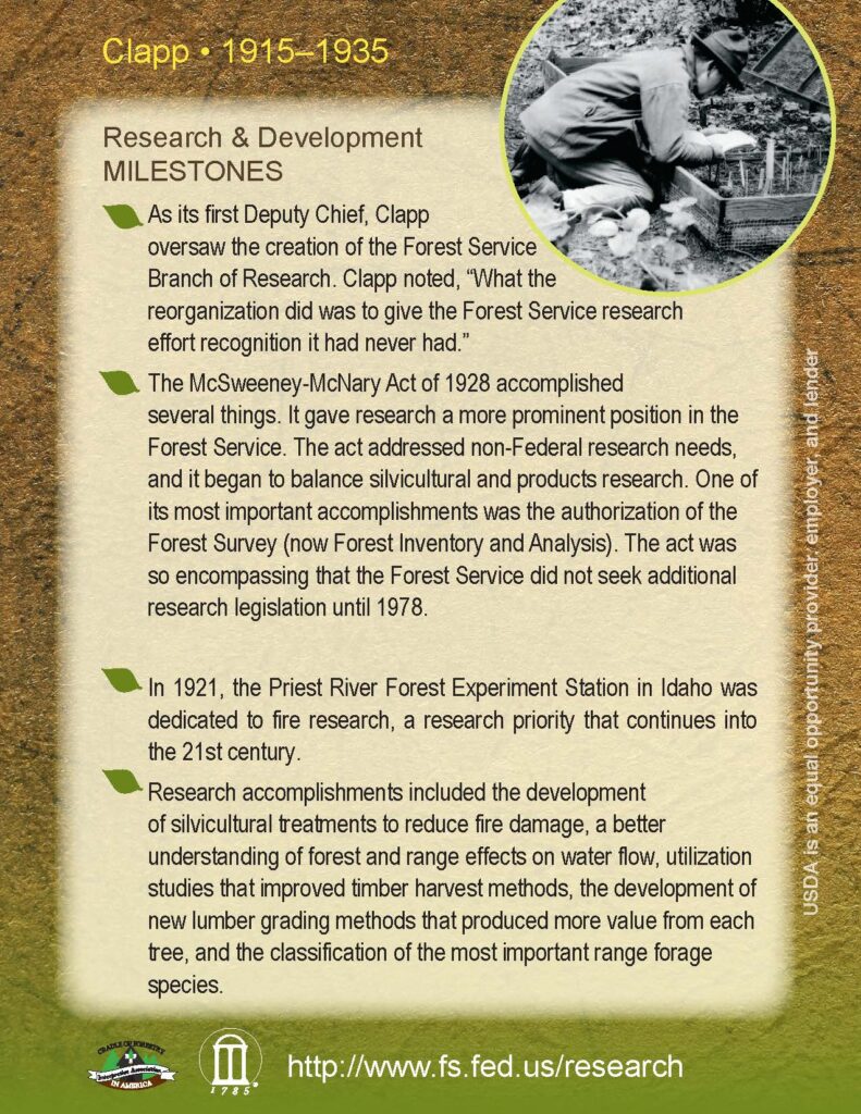 Back cover of Earle H. Clapp Collector Card