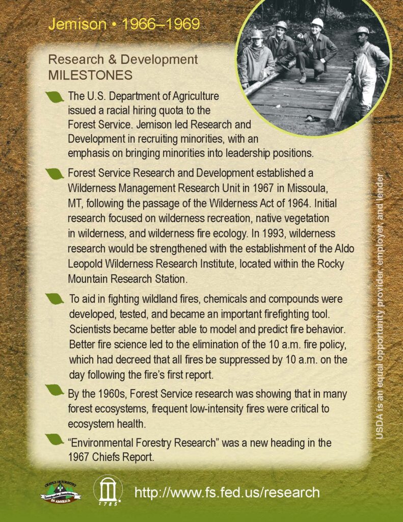 Back cover of Geirge M. Jemison Collector Card