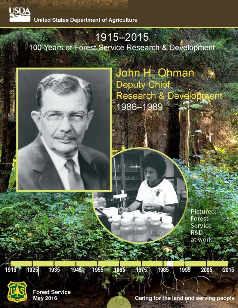 Front cover of John H. Ohman Collector Card