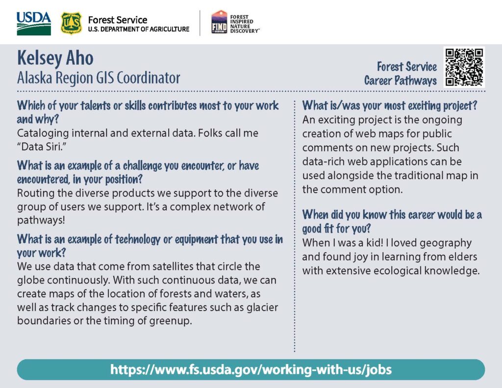 Back cover of Kelsey Aho Collector Card