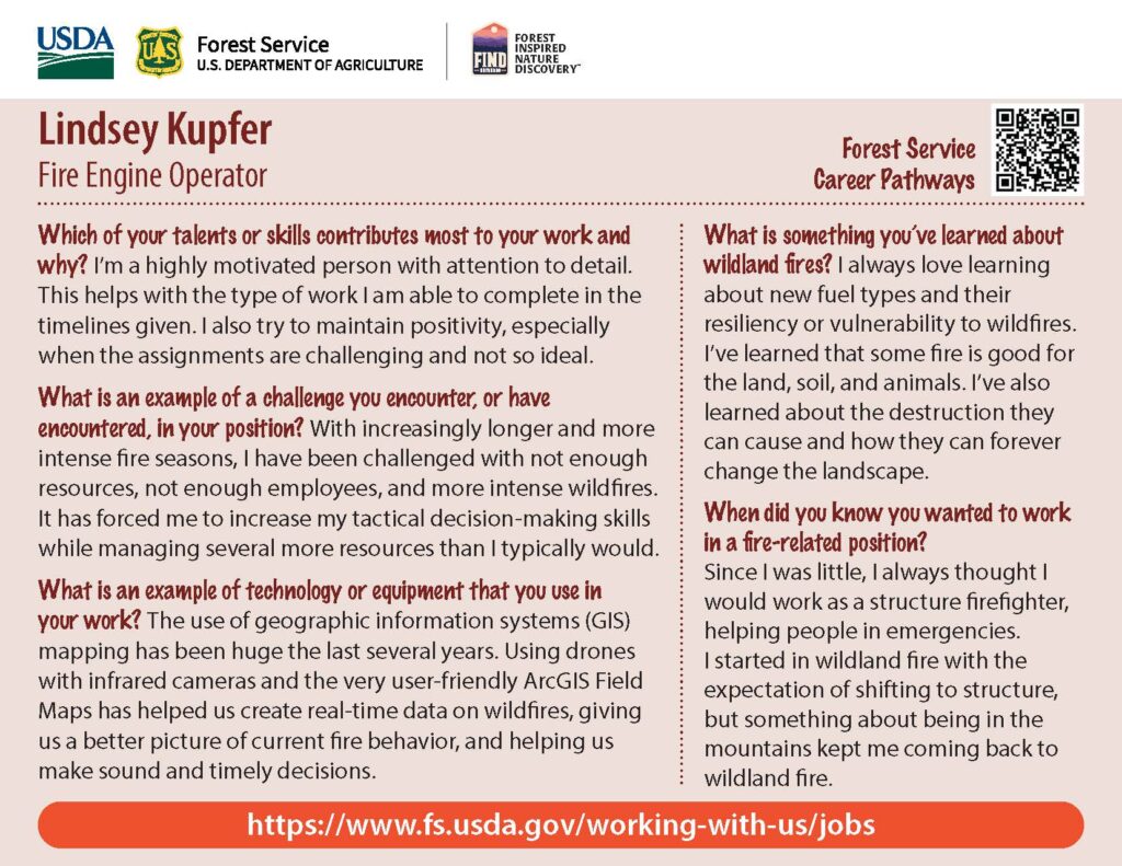 Back cover of Lindsey Kupfer Collector Card