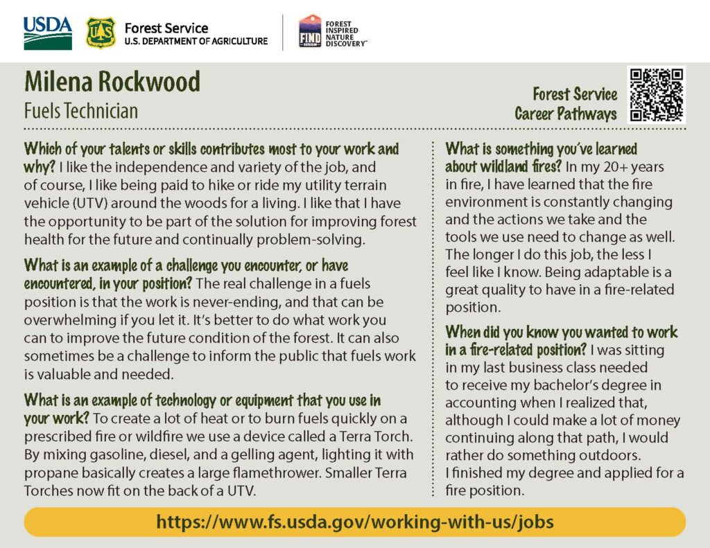 Back cover of Milena Rockwood Collector Card
