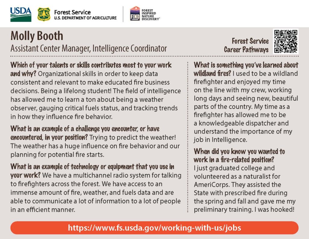 Back cover of Molly Booth Collector Card