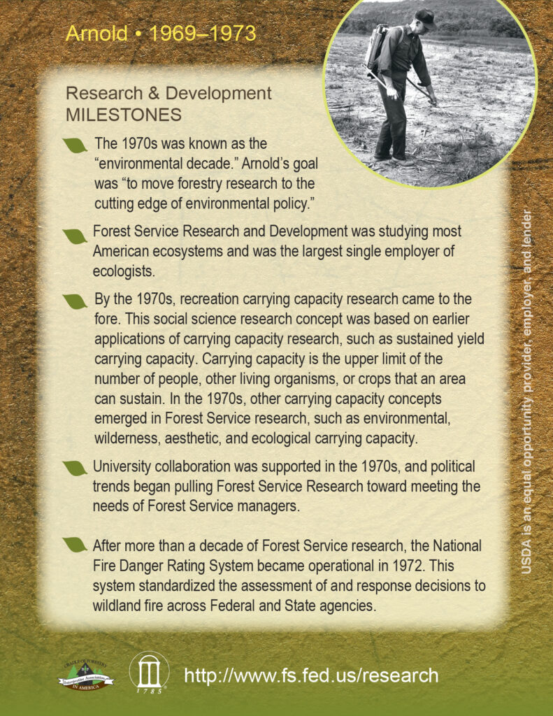Back cover of R. Keith Arnold Collector Card