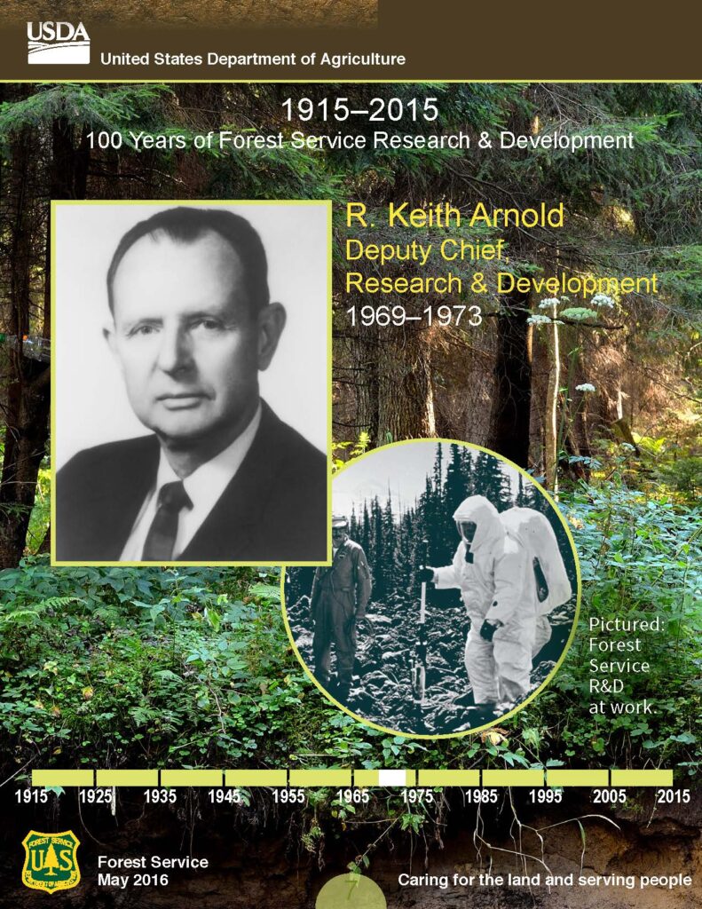 Front cover of R. Keith Arnold Collector Card