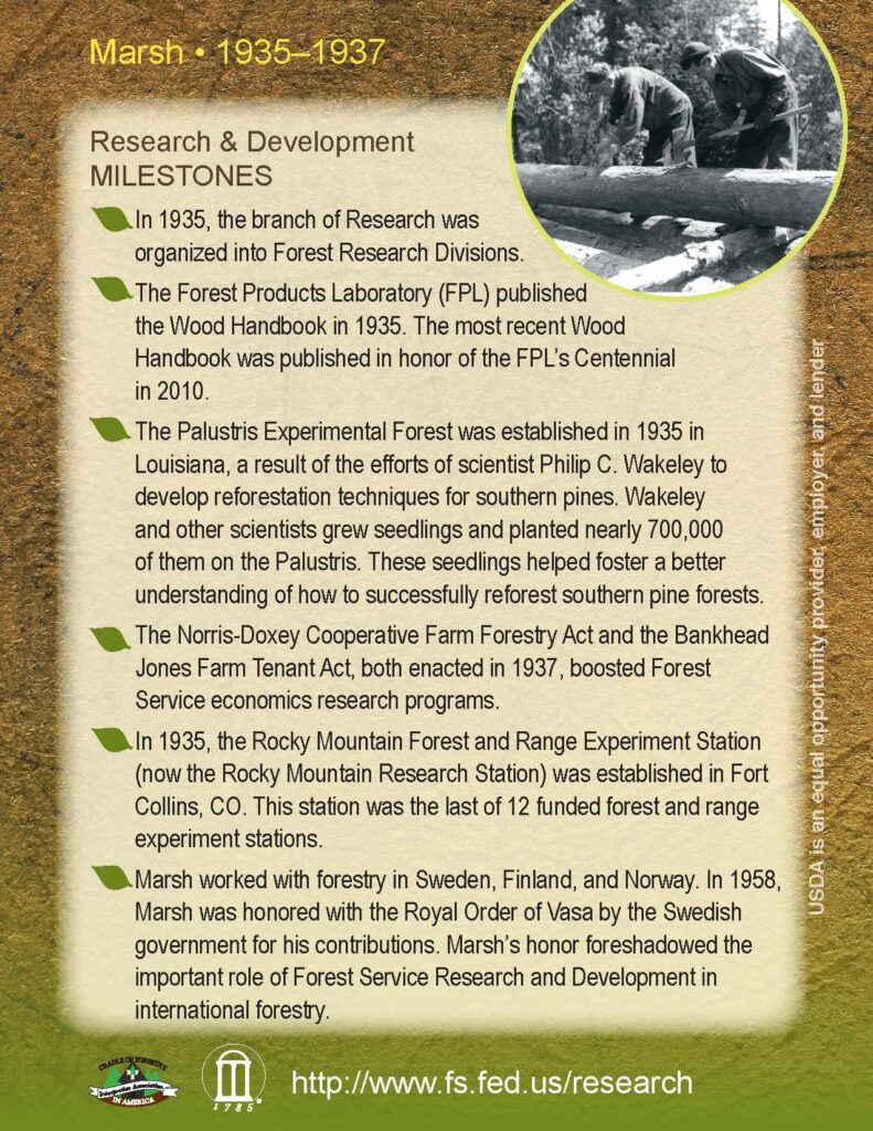Back cover of Raymond E. Marsh Collector Card