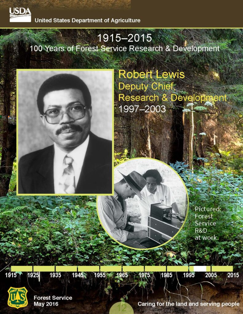 Front cover of Robert Lewis Collector Card