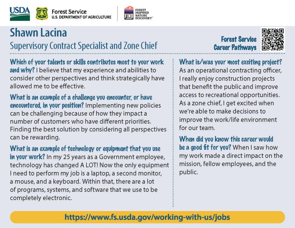 Back cover of Shawn Lacina Collector Card