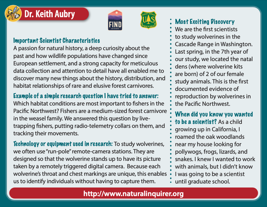 Back cover of Dr. Keith Aubry Collector card