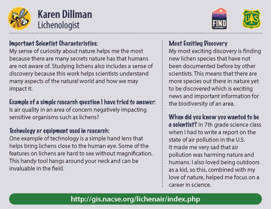 PDF preview of the back of Karen Dillman's collector card.