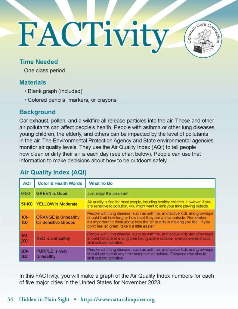 FACTivity - Hidden in Plain Sight - Natural Inquirer