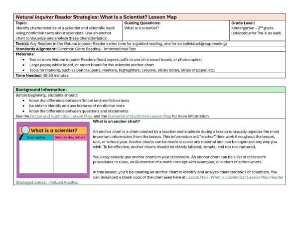 Lesson Map Screen Examples Lesson Plan - What Is a Scientist? Lesson Map (Reader Strategies Series ...