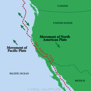 An illustration on a map of an earthquake on the San Andreas Fault