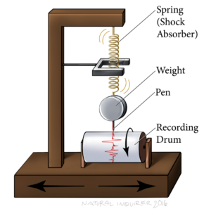 An illustration of a seismograph