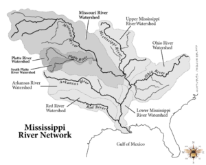 Illustration of the Mississippi River Network