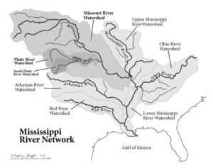 An illustration of the Mississippi River Network