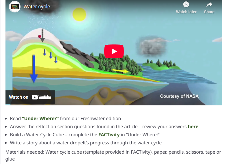 A detail of the freshwater learning module, showing an example block with video, article, and activity suggestions