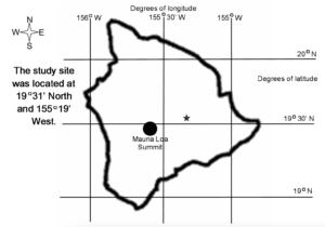 A map of the Mauna Loa volcano with the study site marked