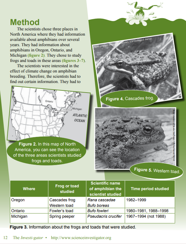 A sample Methods page from an Investi-gator article