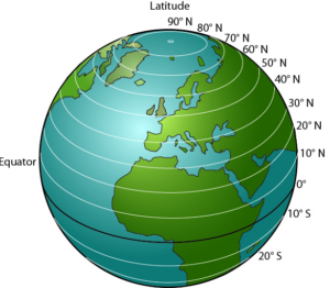 A graphic of the globe with latitude lines