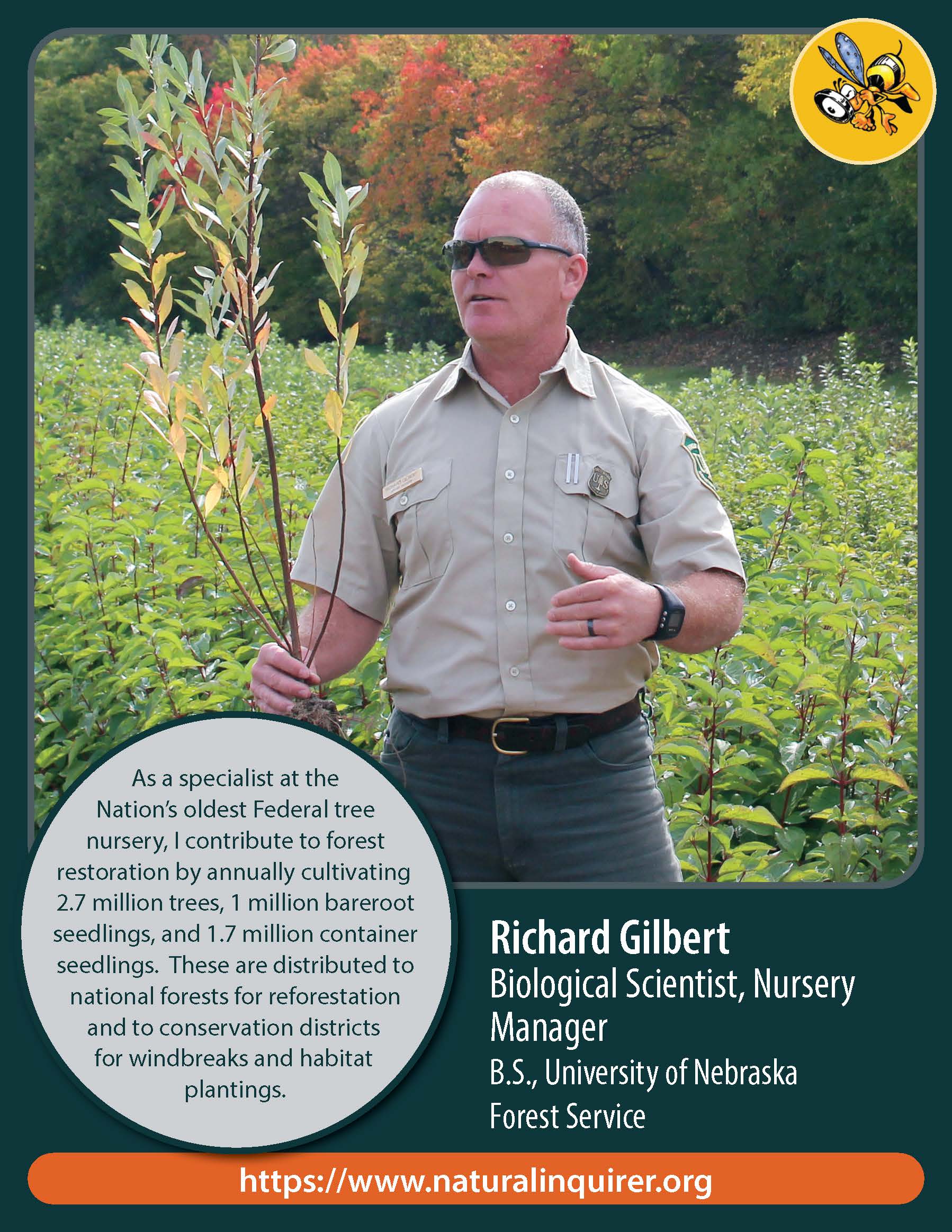 Front of Richard Gilbert career card