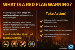 A Red Flag warning illustration that describes what a Red Flag warning is and what actions should be taken.