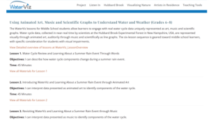 A screenshot of WaterViz's six lesson curriculum